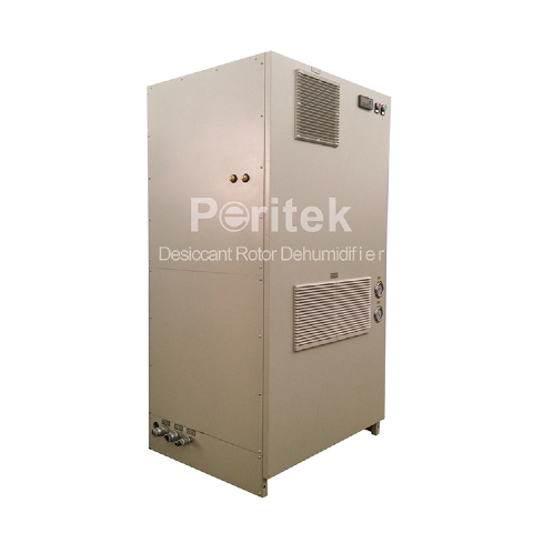 Rotary dehumidifier