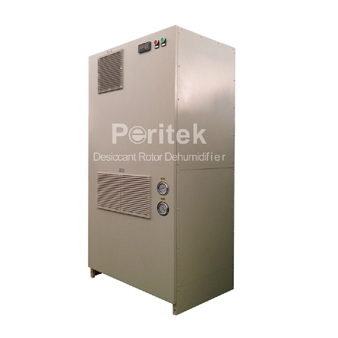 What Is A Rotary Dehumidifier?